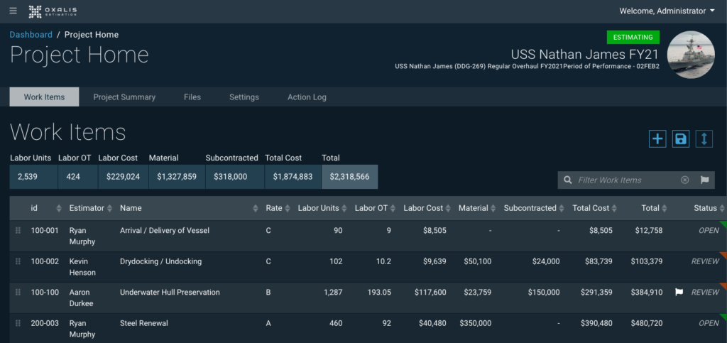 Maritime technology solutions: Oxalis Estimation Dashboard