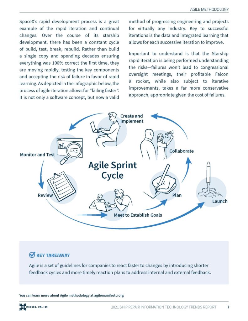 Oxalis Ship Repair Information Technology Trends Report 2021 Agile Diagram