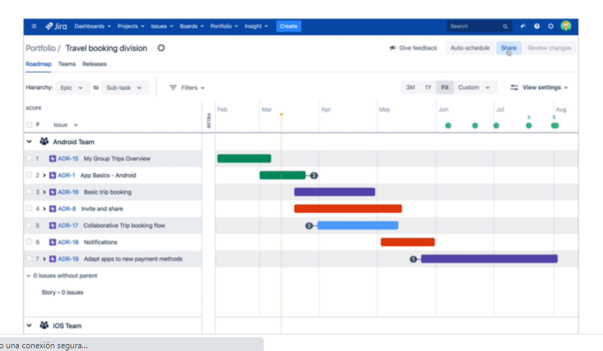 Jira Workflow