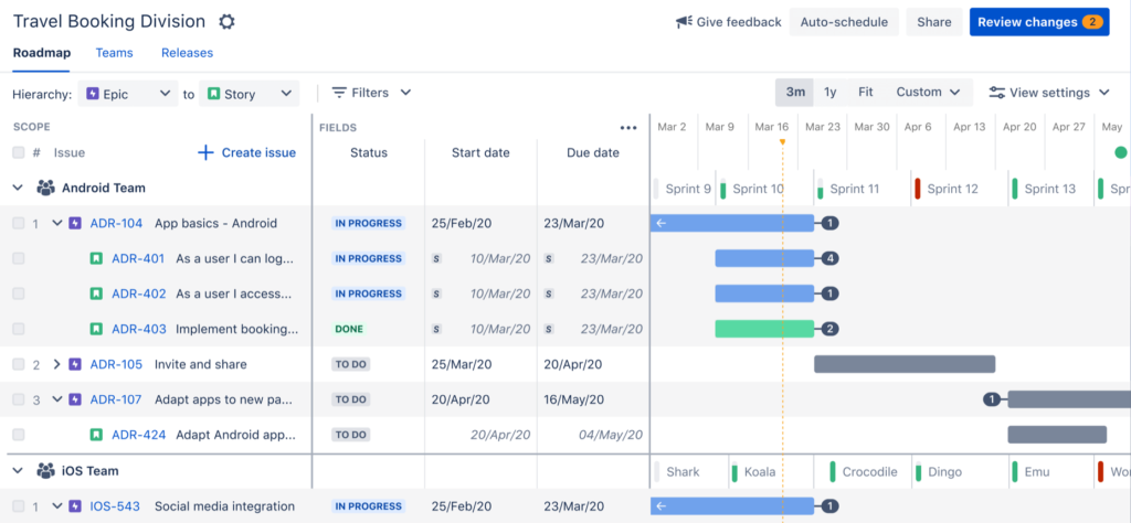 Flebility and Autonomy at Scale with jira advanced roadmaps