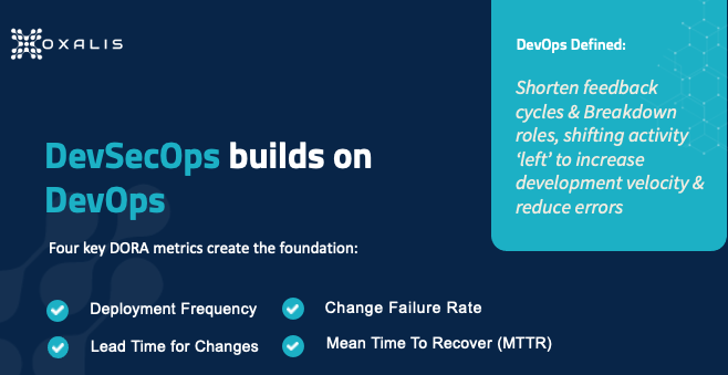 DevSecOps Security Best Practices - oxalis.io