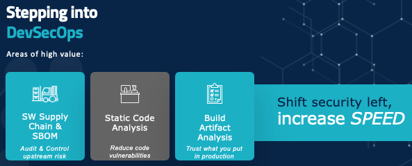 Steps into DevSecOps security best practices