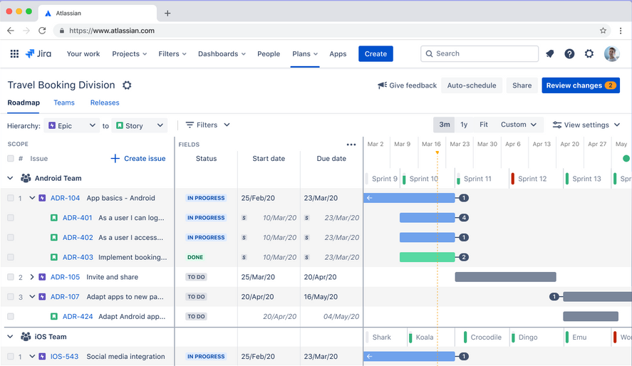 Advanced Roadmaps for Jira Overview and Comparison oxalis.io