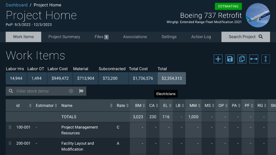 Project Estimation Software: full parametric estimation support