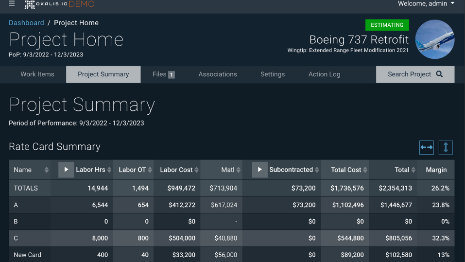 Project Estimation Software: compare margins