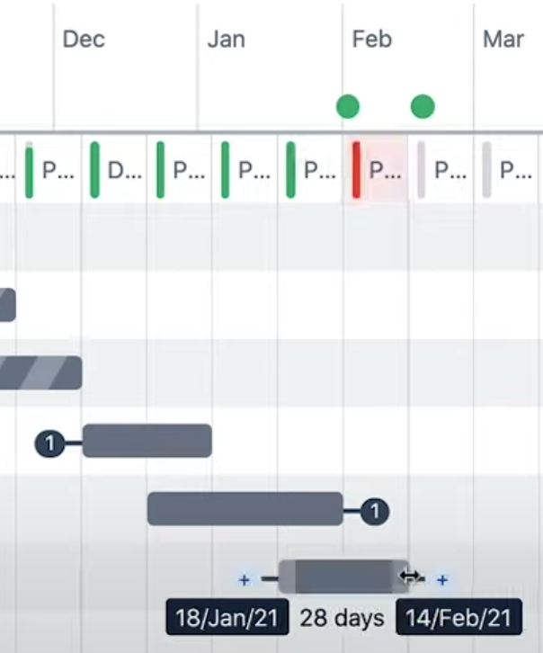 Jira Advanced Roadmaps epic level