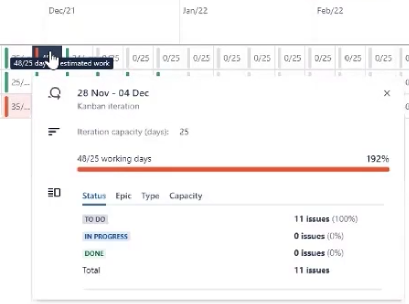 A Guide to Effective Resource Capacity Planning in Jira - Oxalis Solutions