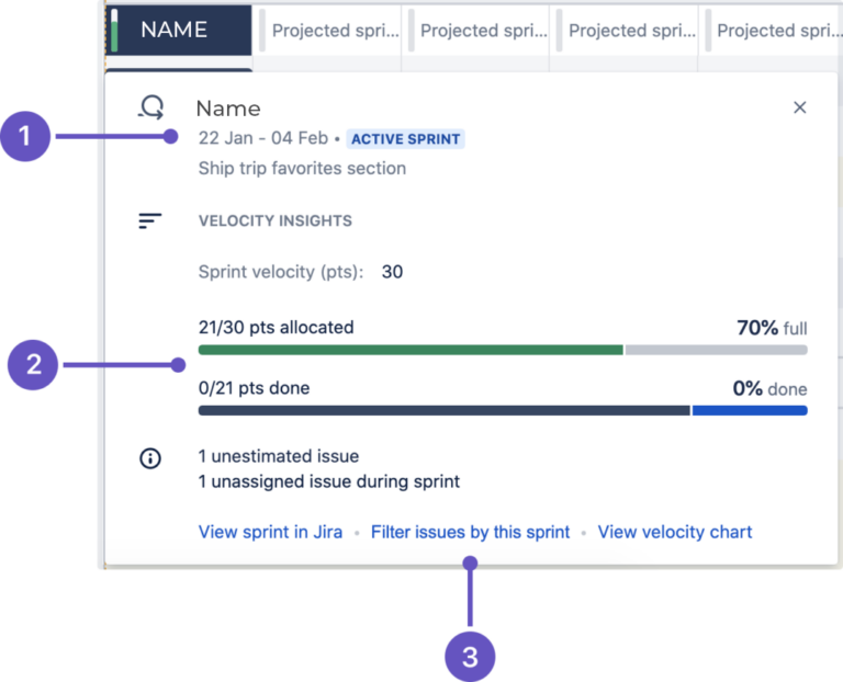 A Guide to Effective Resource Capacity Planning in Jira - Oxalis Solutions