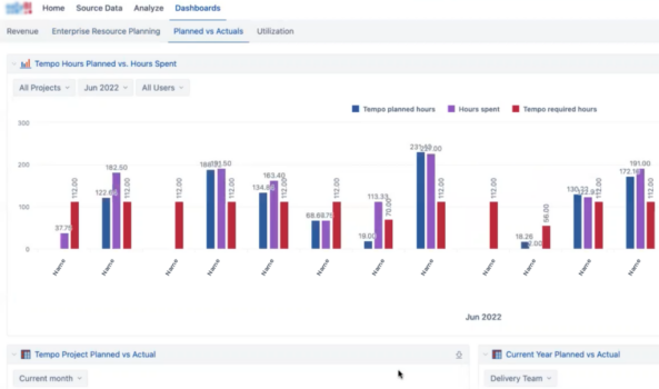 A Guide to Effective Resource Capacity Planning in Jira - Oxalis Solutions