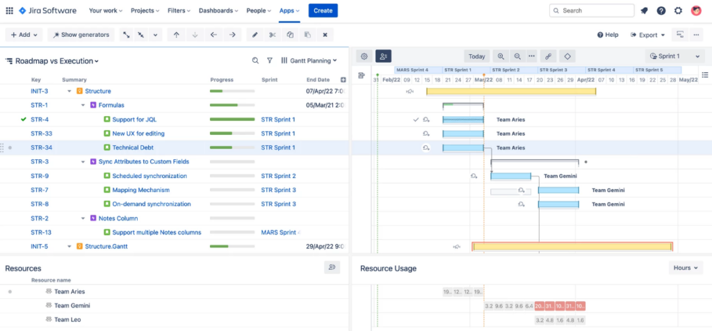 jira software structure.gantt 