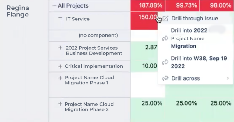 A Guide to Effective Resource Capacity Planning in Jira - Oxalis Solutions