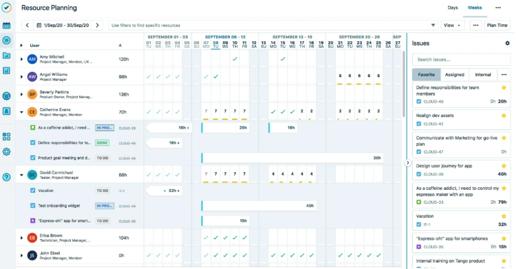 Tempo planner dashboard screenshot