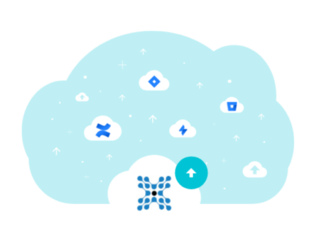 Atlassian cloud migration