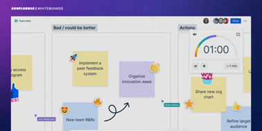 Confluence Whiteboards