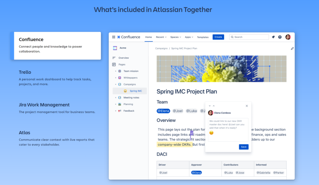 Atlassian Together