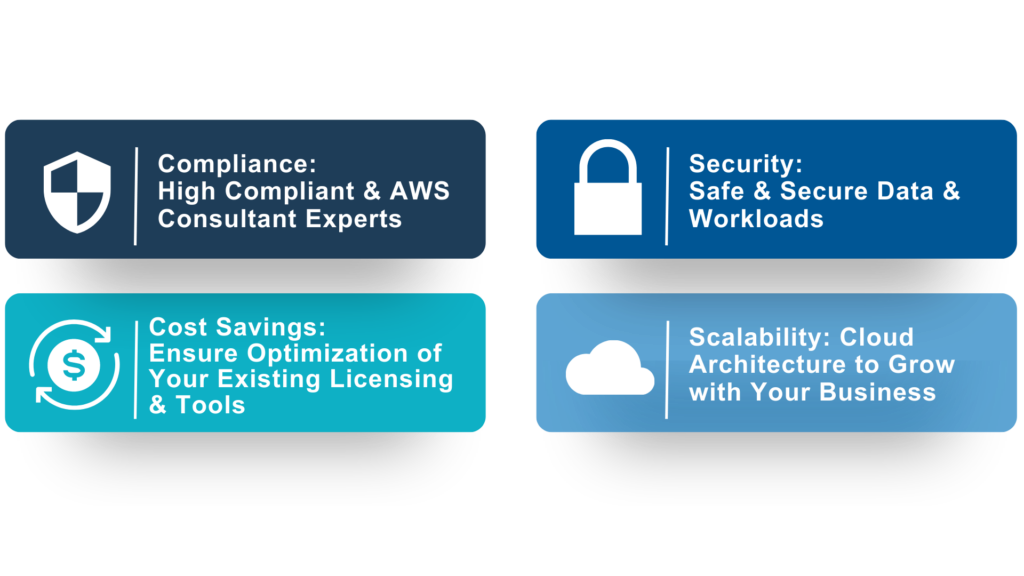 AWS GovCloud | oxalis.io